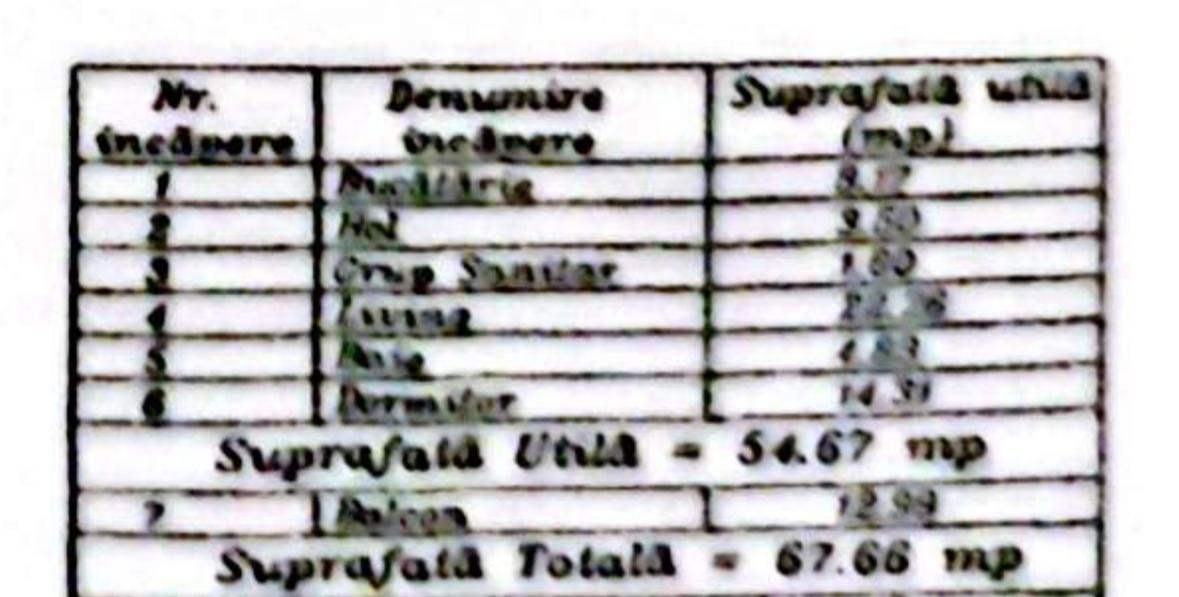 BANEASA-PRIVIGHETORILOR, APARTAMENT 68 MP+Parcare!