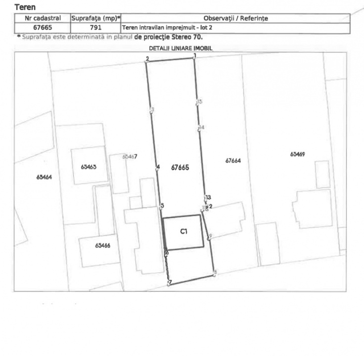 STEFANESTII DE SUS, CASA 95 MP, LOT 791 MP!