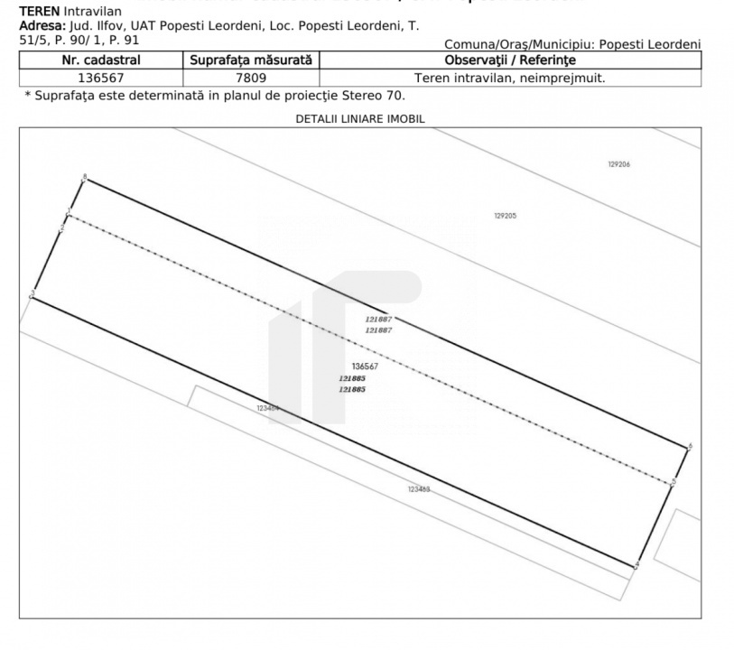 Popești-Leordeni Lot 7809 MP